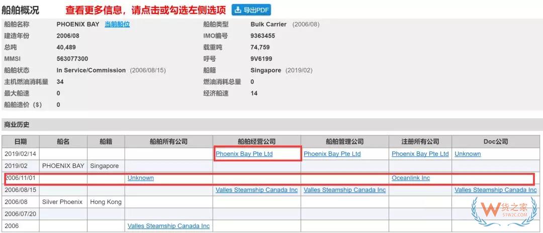 重磅！又一家大型航企退出散货船板块——货之家