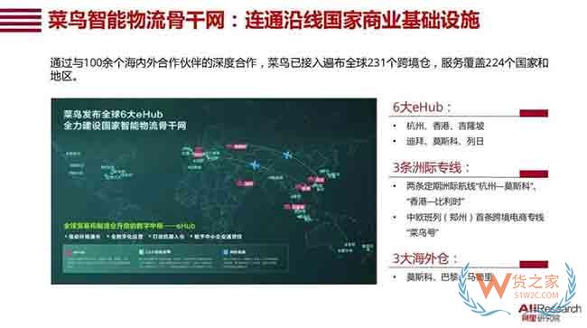 阿里巴巴发布数字丝绸之路报告，平台效应助力“一带一路”建设—货之家