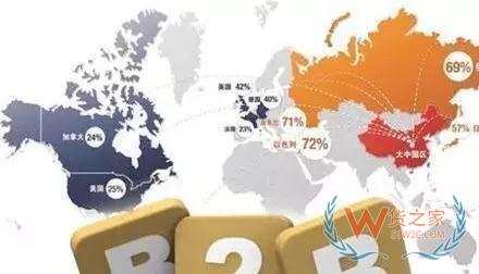 做跨境电商现在是最佳时期吗—货之家 做跨境电商现在是最佳时期吗—货之家