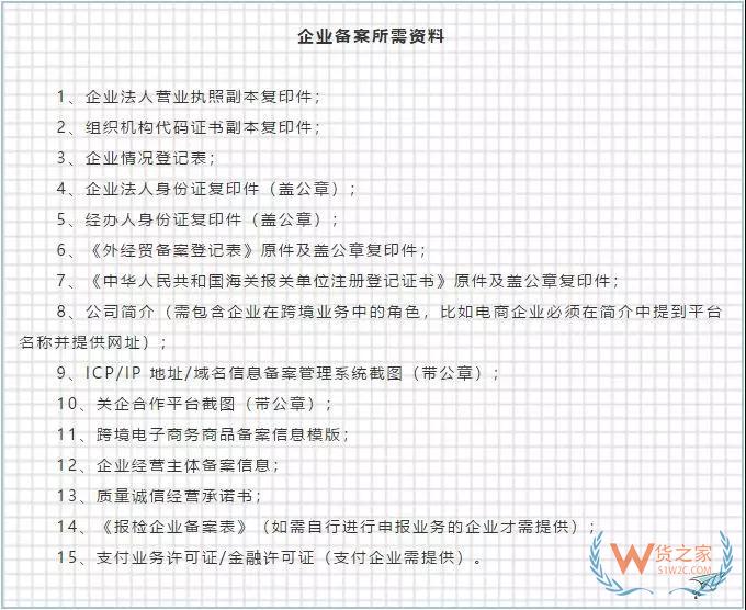 跨境电商必看：注册跨境电商企业，需要哪些资质—货之家