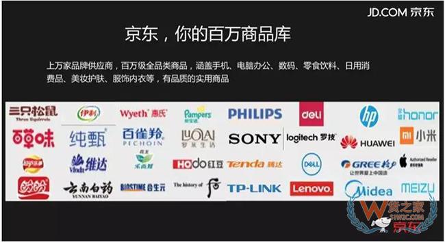 京东出大招！从底层逻辑投身社交电商——货之家