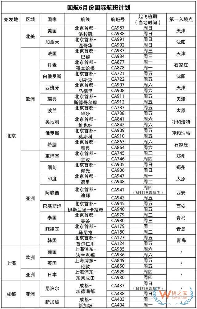 1591321511423105.jpg 国航.jpg