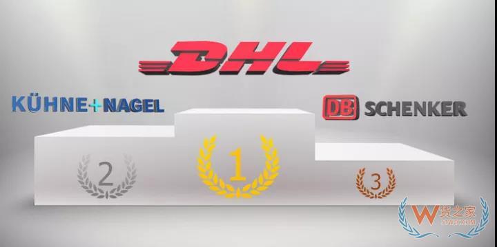 货之家—是一家跨境运输、报关报检、仓储物流等综合性国际物流公司,专业提供：跨境电商仓储,保税仓,保税仓库,保税仓储,电商仓库,保税物流,第三方仓储,跨境电商BBC,进口报关,进口清关,进口报检,保税进口,包税进口清关,进口清关代理。服务热线：400-8070-082—货之家