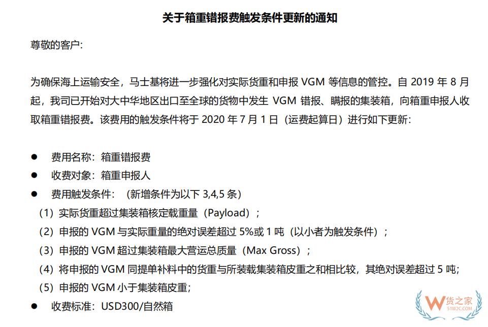 紧急扩散！目前已有企业被严罚！即日起，海事处开始抽查集装箱VGM申报—货之家