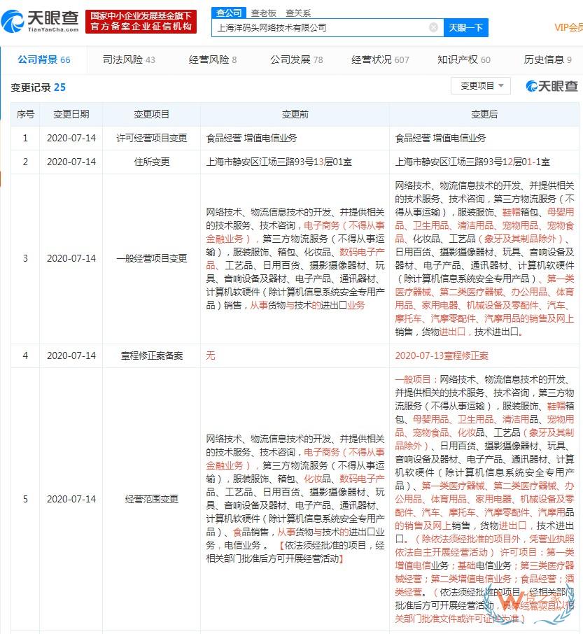 洋码头经营范围变更 新增第一类医疗器械网上销售业务等—货之家