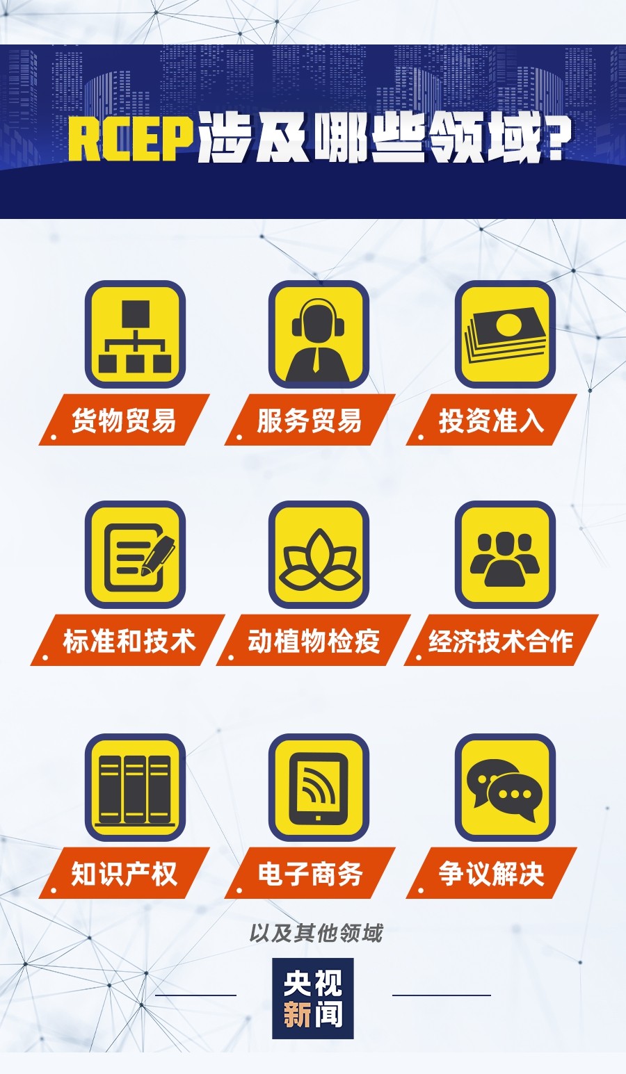 中国加入全球最大自贸区!95%商品或零关税!RCEP是什么?为何如此重要? -货之家 中国加入全球最大自贸区!95%商品或零关税!RCEP是什么?为何如此重要? -货之家