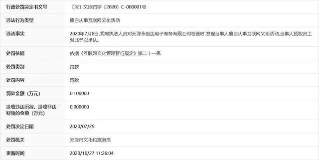 无文网文、ICP和EDI经营许可证经营直播、社交、跨境电商,罚款!-货之家 无文网文、ICP和EDI经营许可证经营直播、社交、跨境电商,罚款!-货之家