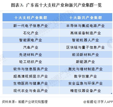 报告:广东省为何能领跑中国跨境电商产业?-货之家 报告:广东省为何能领跑中国跨境电商产业?-货之家