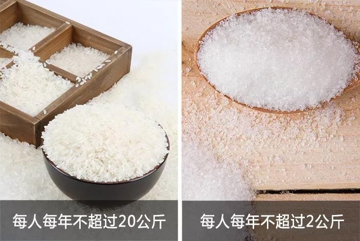 注意!最新版跨境电商零售进口商品清单中的这些商品存在限制-货之家 注意!最新版跨境电商零售进口商品清单中的这些商品存在限制-货之家