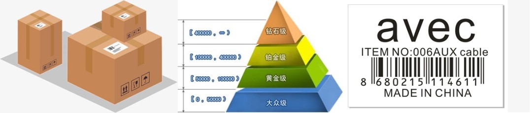 解读:什么是保税仓库以及保税仓库的设立-货之家 解读:什么是保税仓库以及保税仓库的设立-货之家