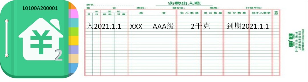 解读:什么是保税仓库以及保税仓库的设立-货之家 解读:什么是保税仓库以及保税仓库的设立-货之家