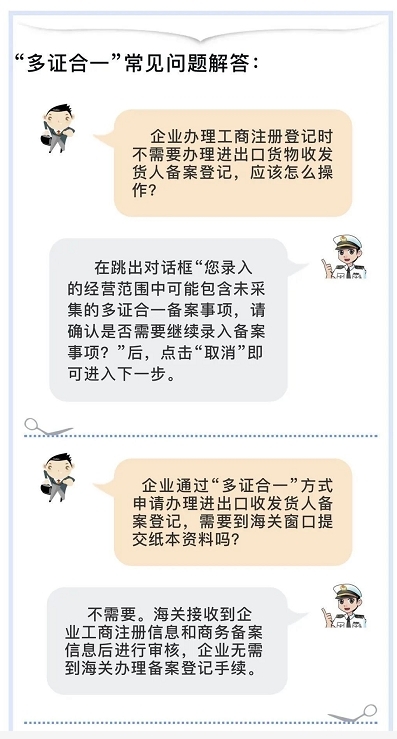 出口企业办理海关登记后,别忘了做这件事!-货之家 出口企业办理海关登记后,别忘了做这件事!-货之家