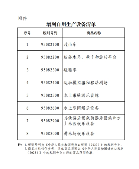 关税司：调整海南自由贸易港自用生产设备“零关税”-货之家
