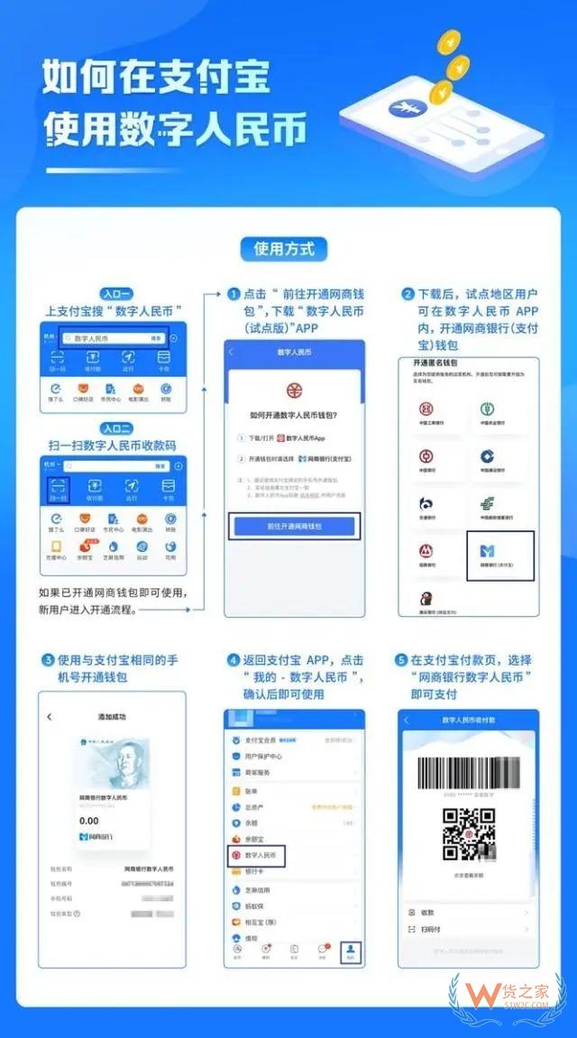 支付宝上线“数字人民币”搜索功能，一站式集纳多种功能-货之家