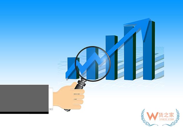 前5月海南外贸进出口增速排名全国第二-货之家