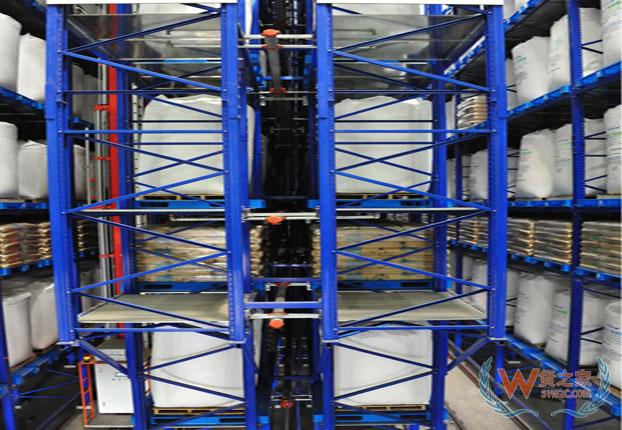 外贸保稳提质“关键词”——货之家