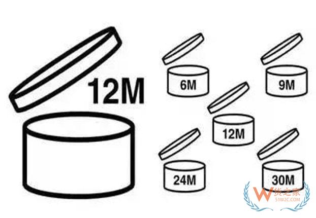 【进出口食品安全】涨知识啦！进口化妆品选购注意事项——货之家