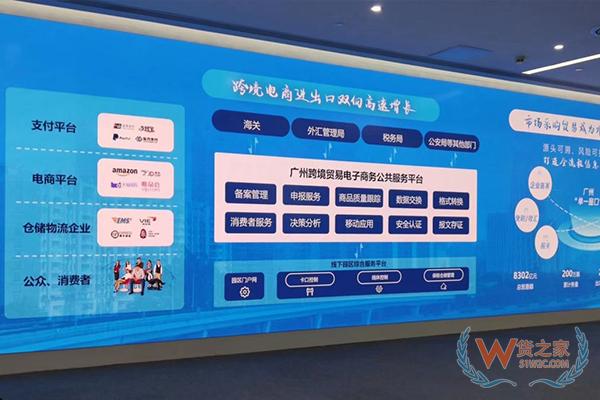 感受跨境贸易“广州速度”——货之家参访广州电子口岸 国际贸易单一窗口-货之家