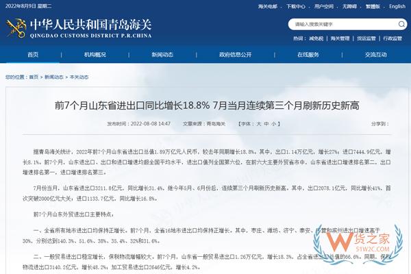 前7个月山东省进出口同比增长18.8% 7月当月连续第三个月刷新历史新高-货之家