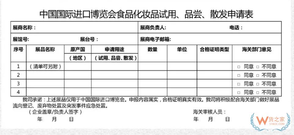 第五届中国国际进口博览会海关知识问答-货之家