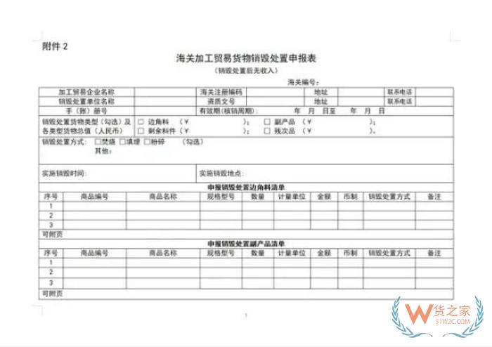 销毁处理公司:产品报废怎么处理?跨境电商进口货物销毁步骤及规定
