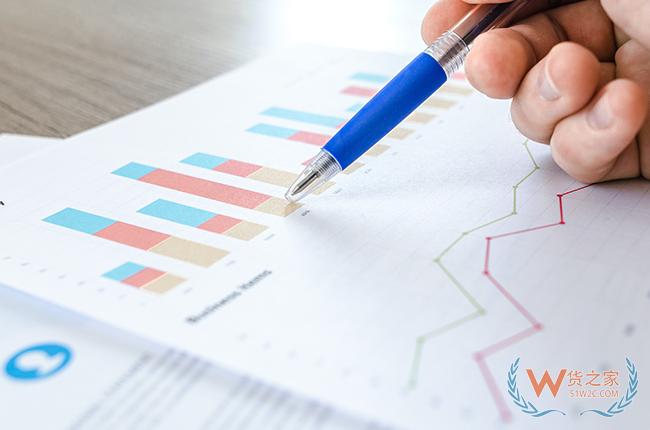 跨境电商十大发展趋势-货之家