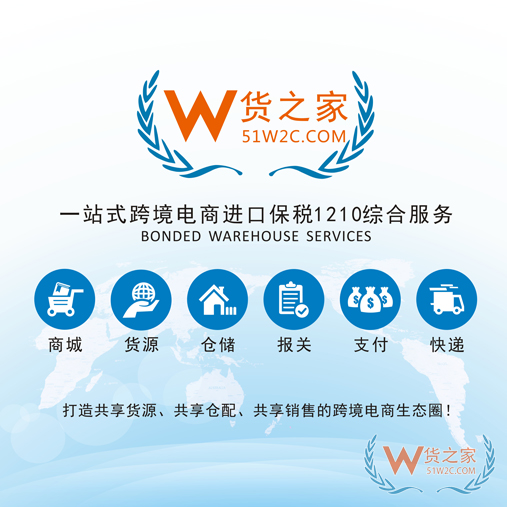 游戏机进口关税税率,进口游戏机报关,游戏机海关编码,跨境电商进口游戏机的优势 游戏机进口关税税率,进口游戏机报关,游戏机海关编码,跨境电商进口游戏机的优势