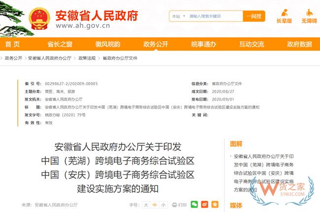 跨境政策.七十七|安庆市_安庆跨境电商综试区关于跨境电商的扶持政策-货之家