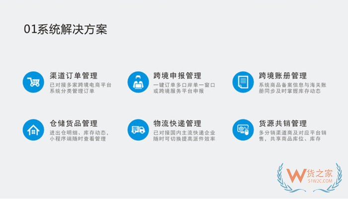 进口跨境电商erp系统,保税仓管理系统,进口报关系统,货之家跨境订单申报系统