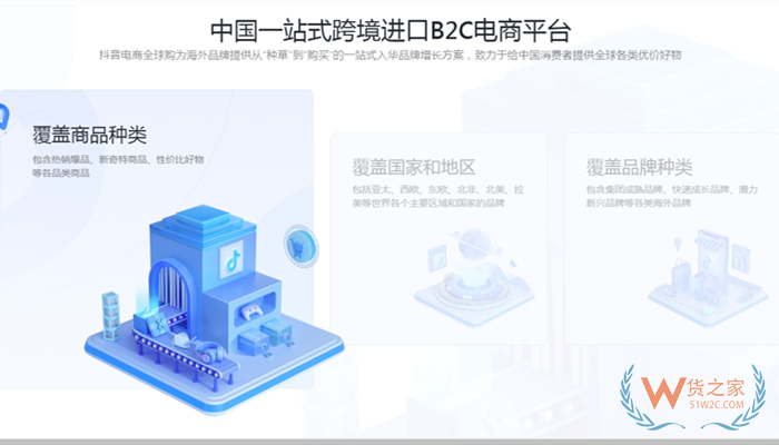 入驻进口跨境电商平台需要什么资料?注册进口跨境电商店铺资质要求
