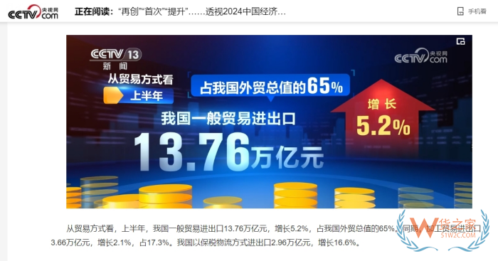 2024年上半年我国以保税物流进口额达1.84万亿元,同比增长18.9%