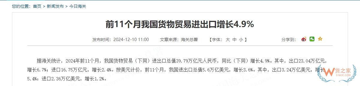 前11个月我国货物贸易进出口增长4.9%,以保税物流方式进出口增长13%-货之家