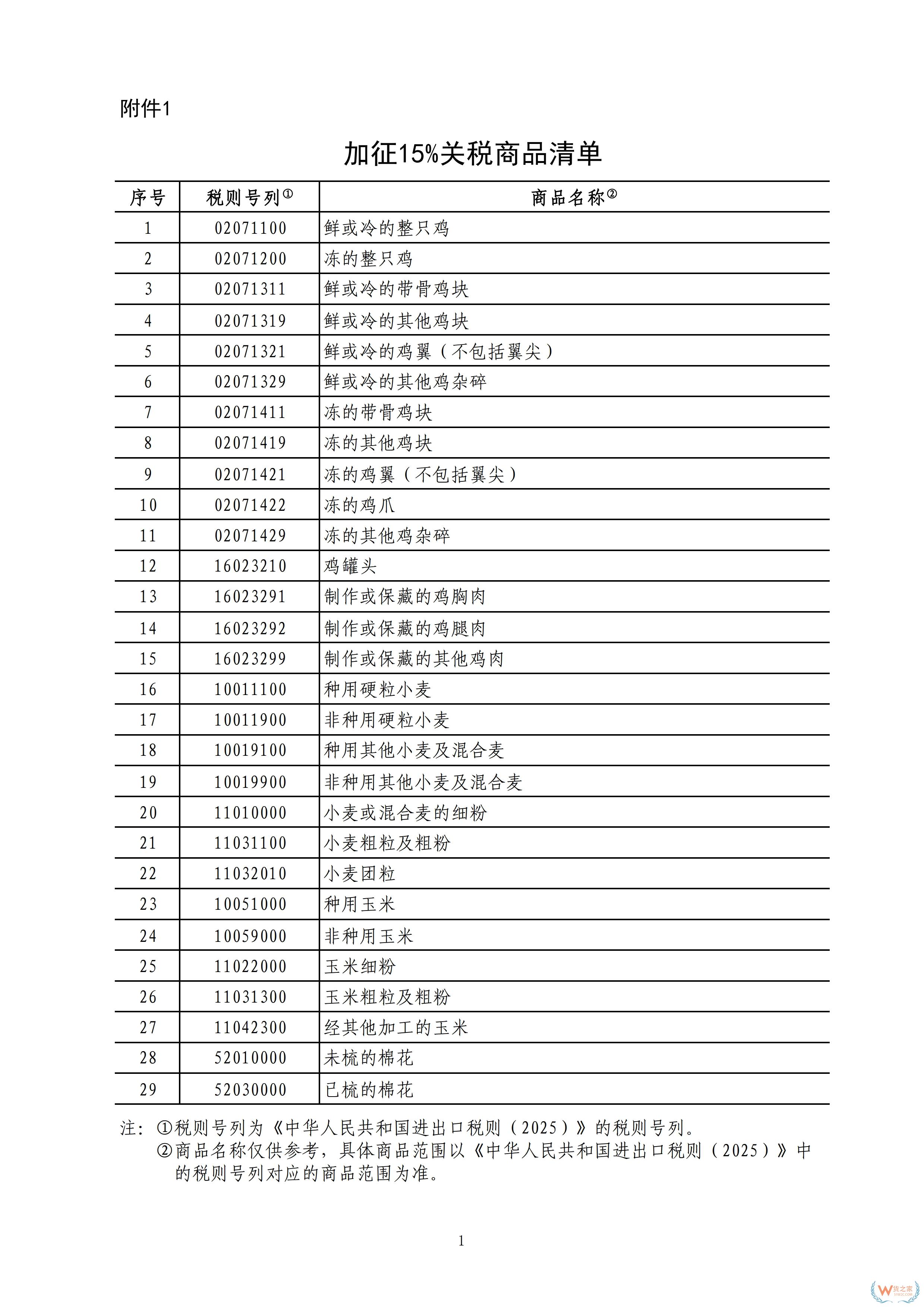 3月10日起,中国对原产于美国的部分进口商品加征关税-货之家