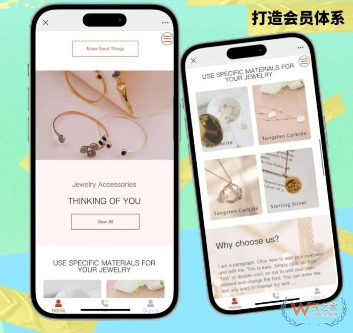 跨境小程序,搭建跨境电商小程序需要什么资质