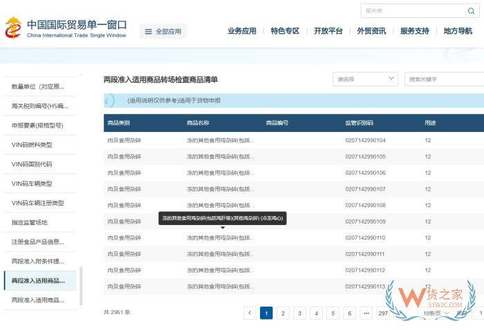 两段准入监管模式是什么?单一窗口公布两段准入正面清单