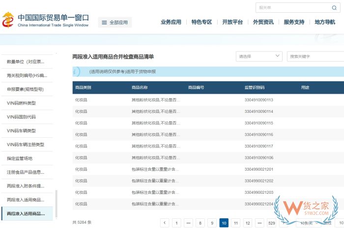 两段准入监管模式是什么?单一窗口公布两段准入正面清单