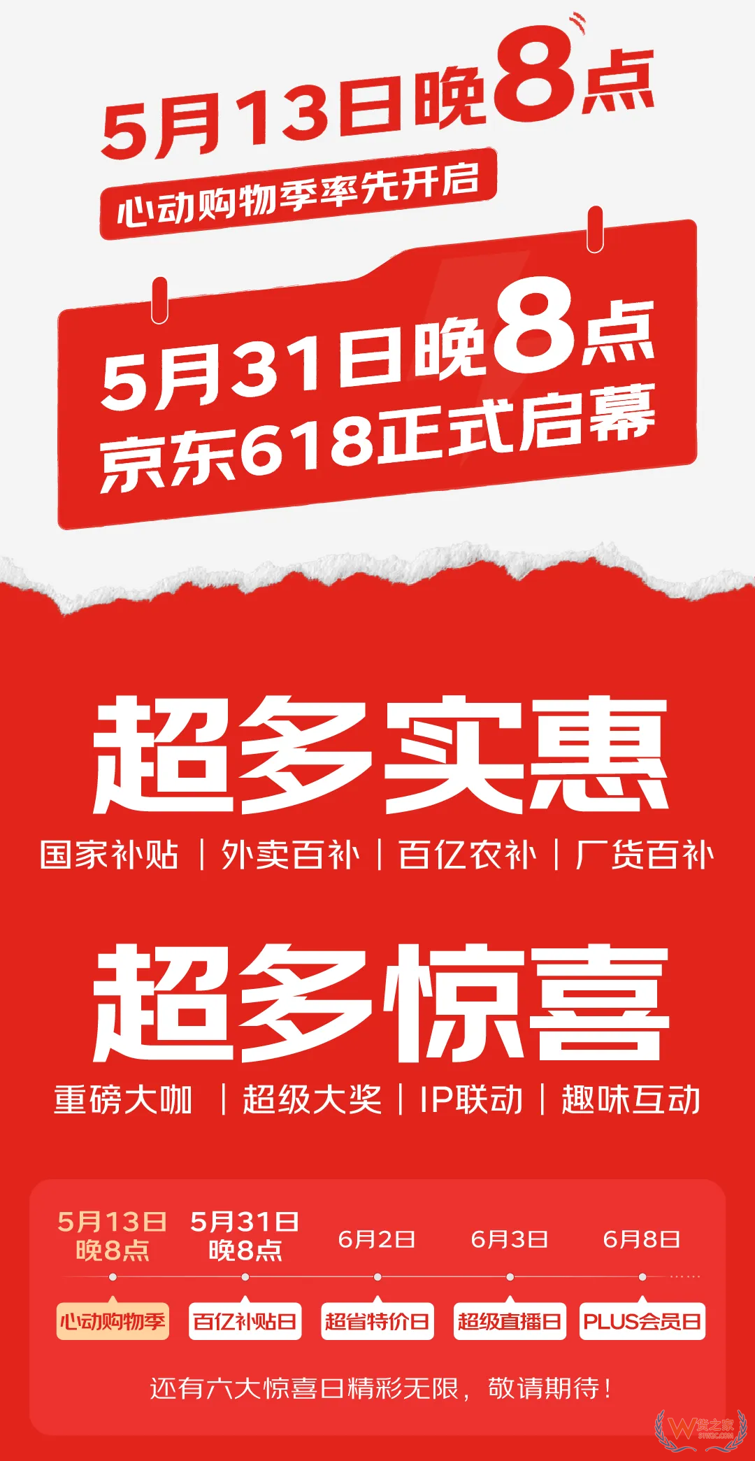 618大促提前打响,京东/天猫/抖音/拼多多等七大平台玩法终极盘点