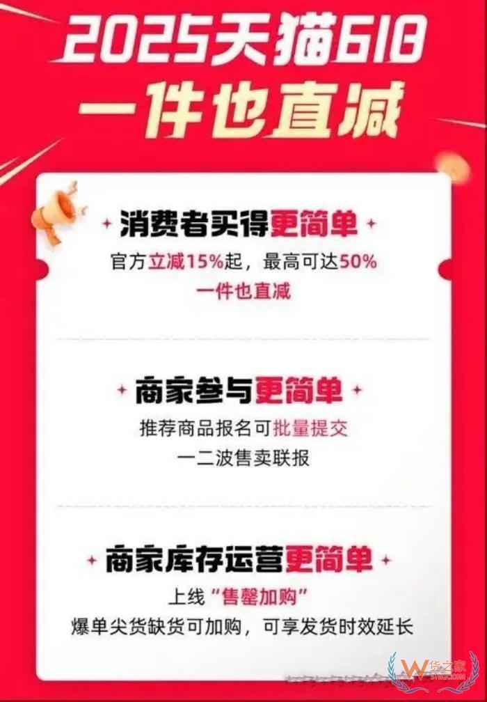 618大促提前打响,京东/天猫/抖音/拼多多等七大平台玩法终极盘点