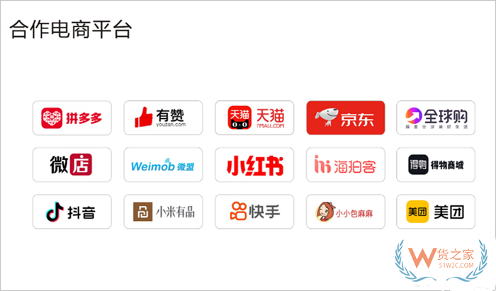 新手如何快速入驻天猫国际/京东全球购/抖音/拼多多？一文读懂条件+流程+优势！