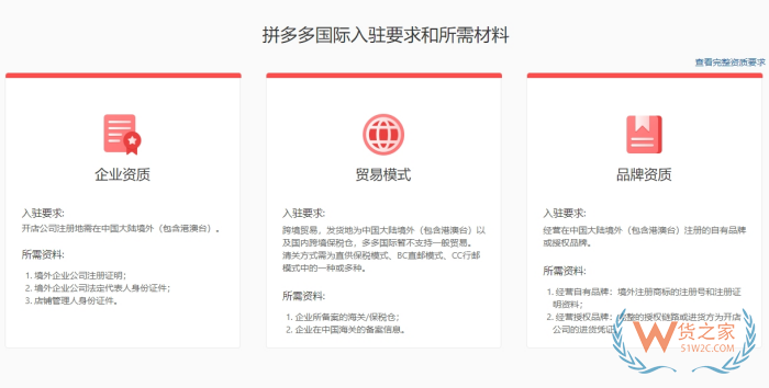 新手如何快速入驻天猫国际/京东全球购/抖音/拼多多？一文读懂条件+流程+优势！
