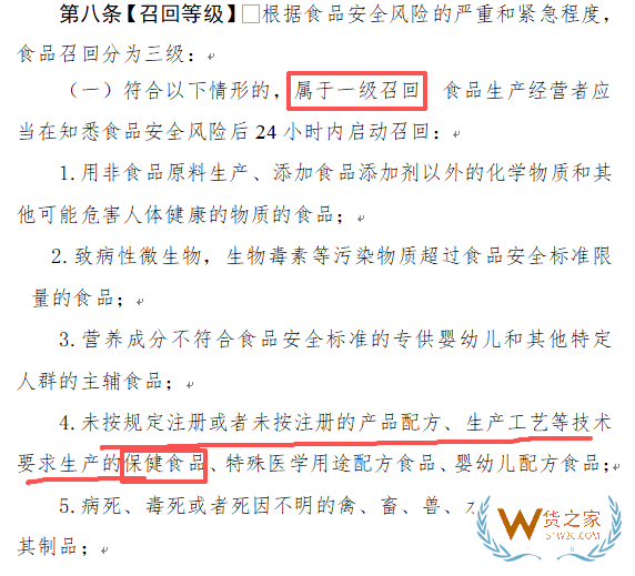 跨境电商进口保健食品政策调整,要24小时紧急召回? 跨境电商进口保健食品政策调整,要24小时紧急召回?