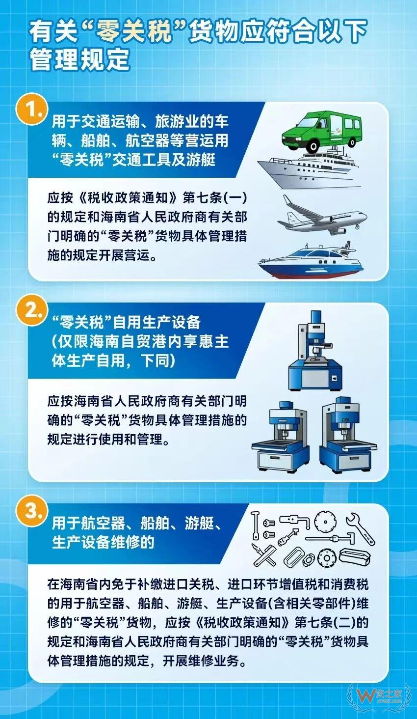 政策图解：海关总署关于海南自贸港“一线、二线、岛内流通”税收政策的通知