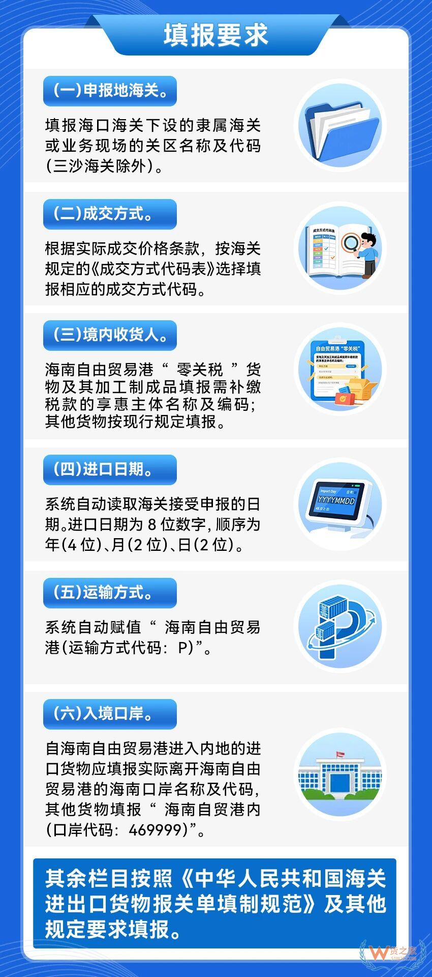 图解《海关总署关于海南自由贸易港进入中华人民共和国关境内其他地区的进口货物报关单填制要求的公告》