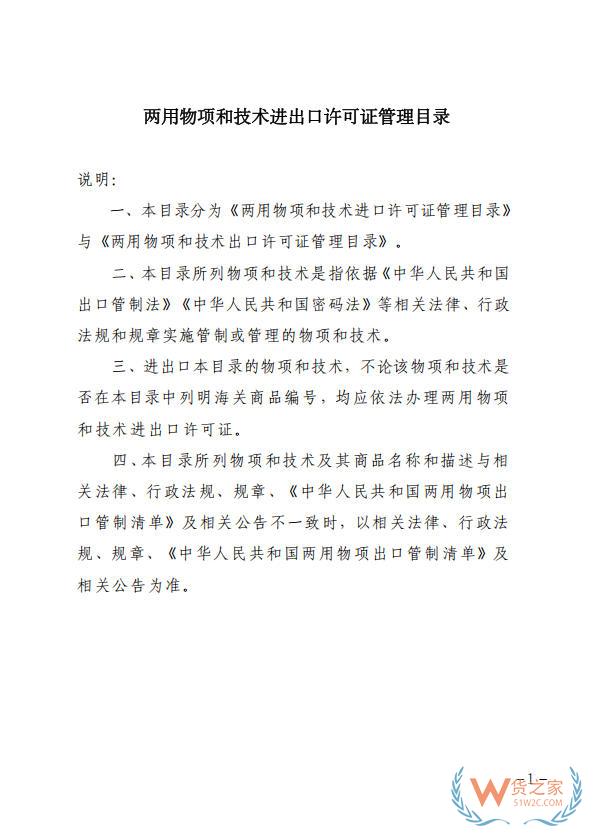 商务部 海关总署公布2026年度《两用物项和技术进出口许可证管理目录》-货之家