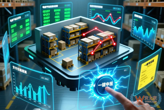 怎么对接清单、订单、运单?自建保税仓如何高效对接海关三单? 怎么对接清单、订单、运单?自建保税仓如何高效对接海关三单?