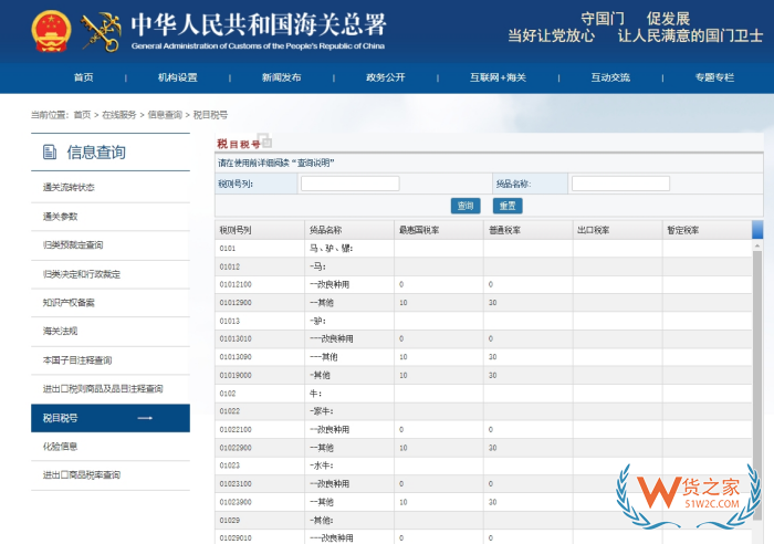 跨境进口商品身份危机：hs编码归类错误的风险以及如何应对？