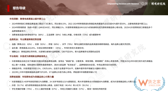 2026年跨境进口保健品报告:77.5亿美元进口额,他们都在买什么? 2026年跨境进口保健品报告:77.5亿美元进口额,他们都在买什么?
