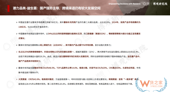 2026年跨境进口保健品报告:77.5亿美元进口额,他们都在买什么? 2026年跨境进口保健品报告:77.5亿美元进口额,他们都在买什么?