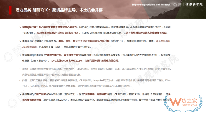2026年跨境进口保健品报告:77.5亿美元进口额,他们都在买什么? 2026年跨境进口保健品报告:77.5亿美元进口额,他们都在买什么?