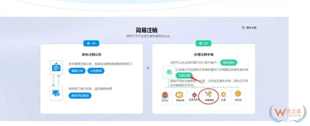 实用指南丨一篇了解海关报关单位注销操作流程-货之家